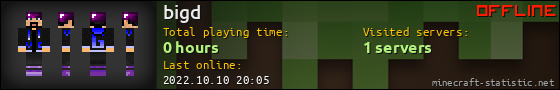 bigd userbar 560x90