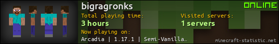 bigragronks userbar 560x90