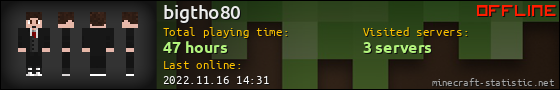 bigtho80 userbar 560x90