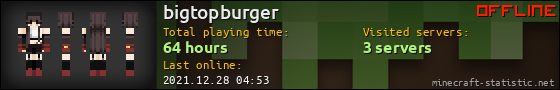 bigtopburger userbar 560x90