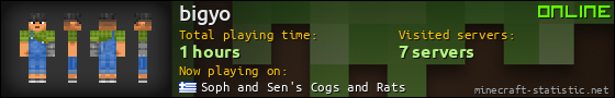 bigyo userbar 560x90