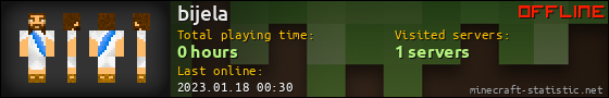 bijela userbar 560x90
