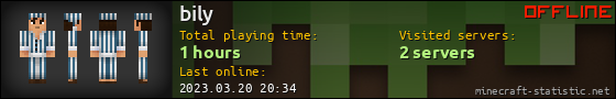 bily userbar 560x90
