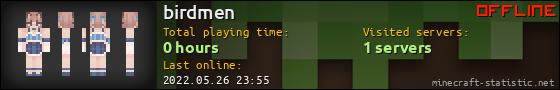 birdmen userbar 560x90