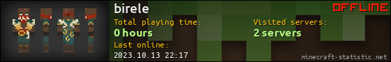 birele userbar 560x90