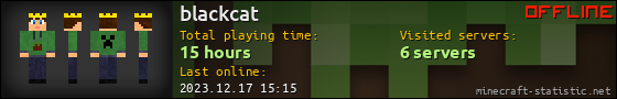 blackcat userbar 560x90