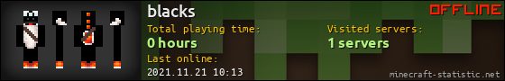 blacks userbar 560x90
