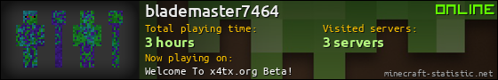 blademaster7464 userbar 560x90