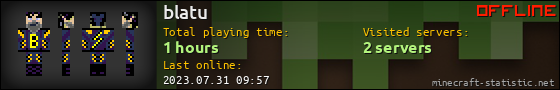 blatu userbar 560x90