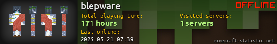 blepware userbar 560x90