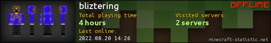 bliztering userbar 560x90