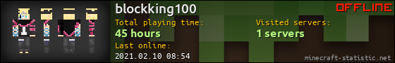 blockking100 userbar 560x90