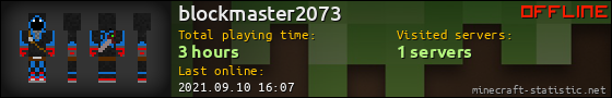 blockmaster2073 userbar 560x90