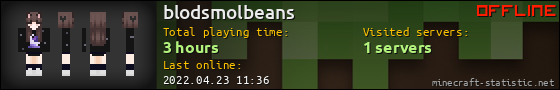 blodsmolbeans userbar 560x90