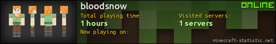 bloodsnow userbar 560x90