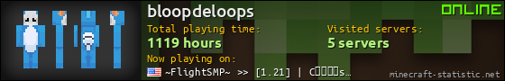 bloopdeloops userbar 560x90