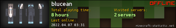 blucean userbar 560x90