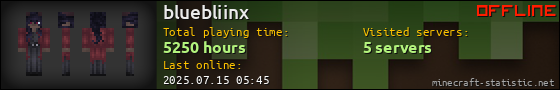 bluebliinx userbar 560x90