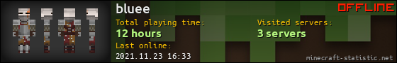 bluee userbar 560x90