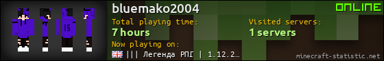 bluemako2004 userbar 560x90