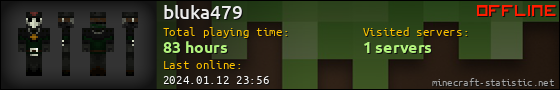 bluka479 userbar 560x90