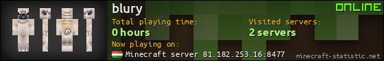 blury userbar 560x90