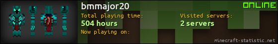 bmmajor20 userbar 560x90