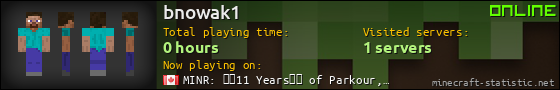 bnowak1 userbar 560x90