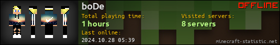 boDe userbar 560x90