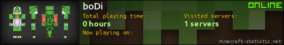 boDi userbar 560x90