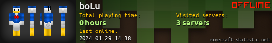 boLu userbar 560x90