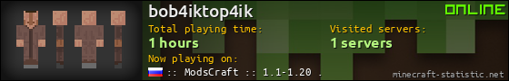 bob4iktop4ik userbar 560x90