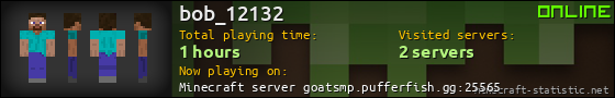 bob_12132 userbar 560x90