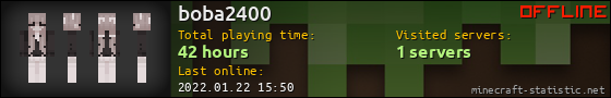 boba2400 userbar 560x90