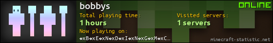 bobbys userbar 560x90
