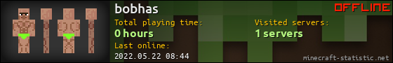 bobhas userbar 560x90