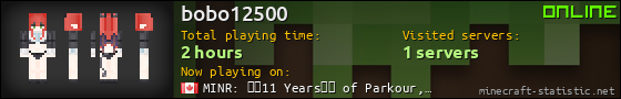 bobo12500 userbar 560x90