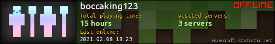 boccaking123 userbar 560x90