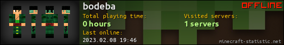 bodeba userbar 560x90