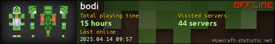 bodi userbar 560x90