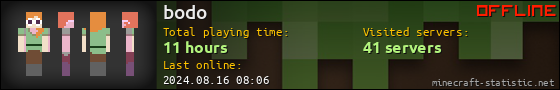 bodo userbar 560x90