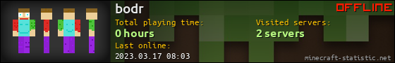 bodr userbar 560x90