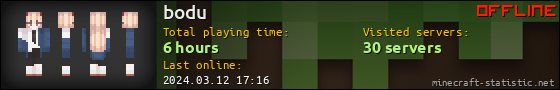 bodu userbar 560x90