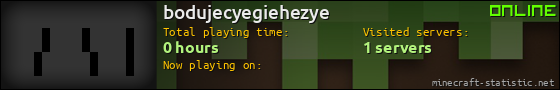 bodujecyegiehezye userbar 560x90