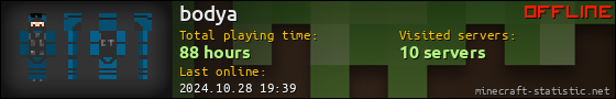 bodya userbar 560x90