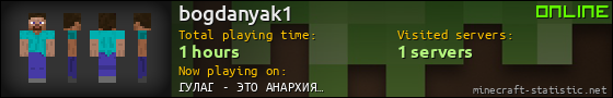 bogdanyak1 userbar 560x90