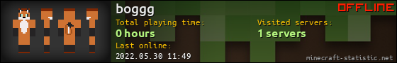 boggg userbar 560x90
