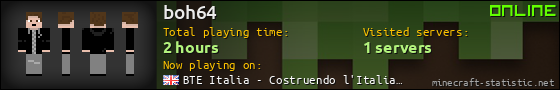 boh64 userbar 560x90