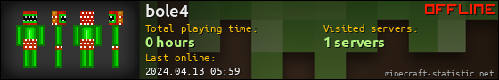 bole4 userbar 560x90