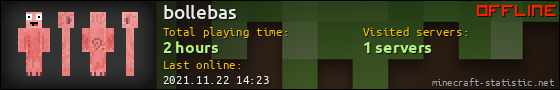 bollebas userbar 560x90